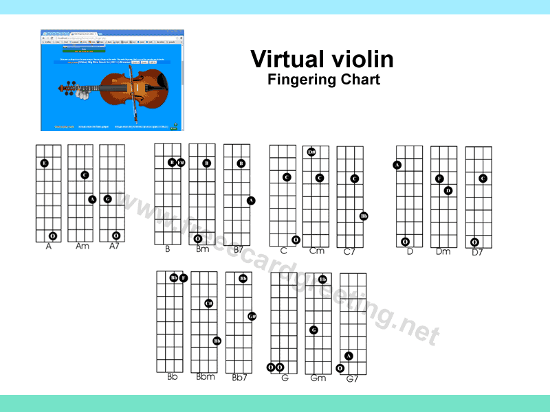 Fingering Violin