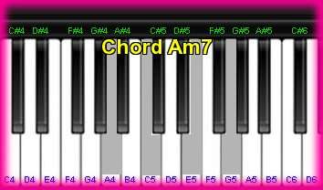 èѺ  Am7 