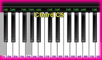 èѺ  C5 