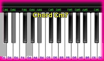 èѺ  Cm7 