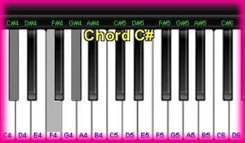 èѺ  C# 