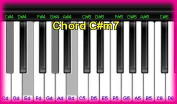 èѺ  C#m7 