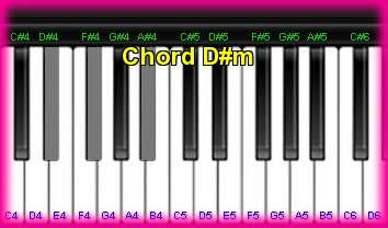 èѺ  D#m 