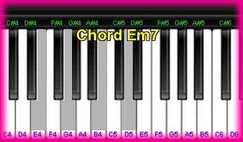 èѺ  Em7 