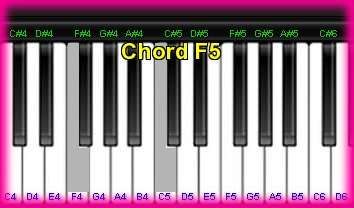 èѺ  F5 