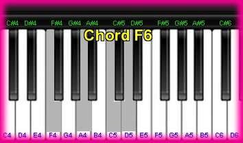 èѺ  F6 