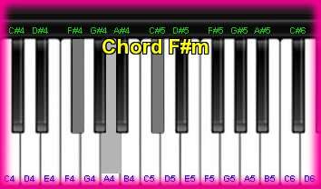 èѺ  F#m 