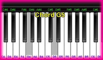 èѺ  G5 