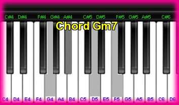 èѺ  Gm7 