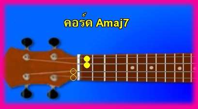 èѺ٤  Amaj7 