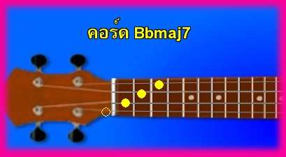 èѺ٤  Bbmaj7 