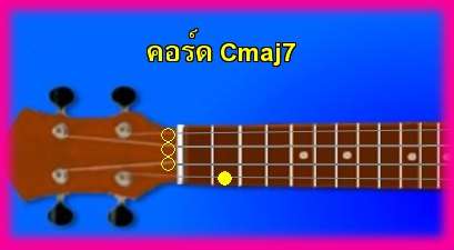 èѺ٤  Cmaj7 