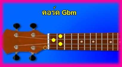 èѺ٤  Gbm 